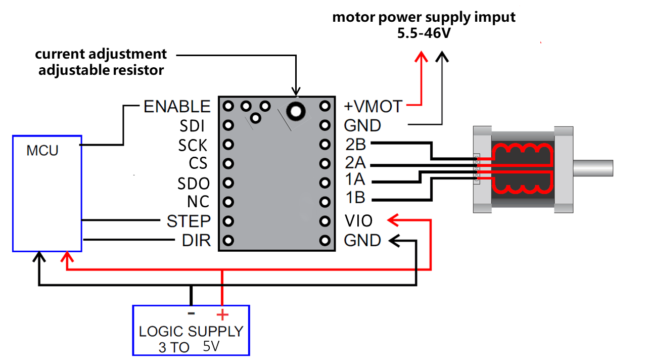 TMC2130-wiring-diagram