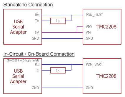 TMC2208-hardware-connection