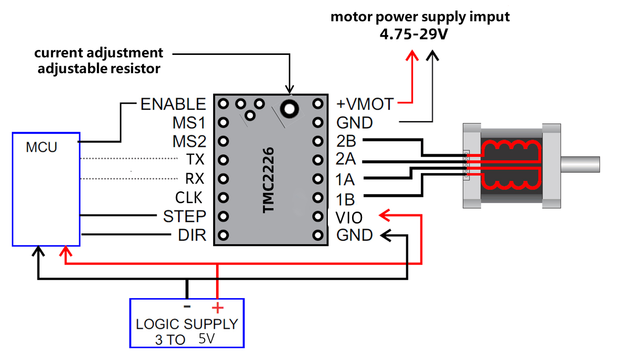 TMC2226-wiring-diagram