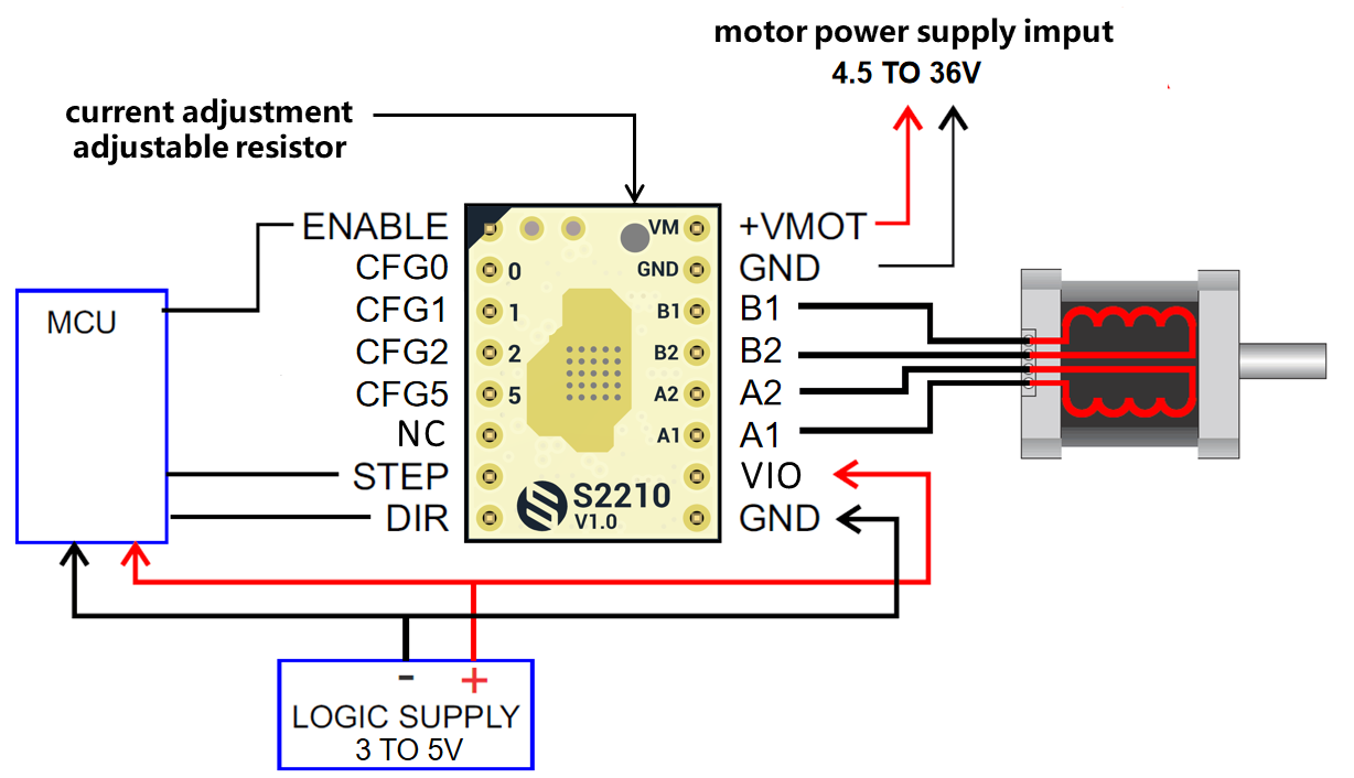 TMC2210-wiring-diagram