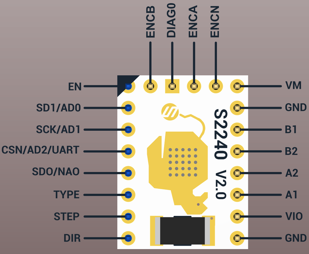 S2240 - FYSETC WIKI