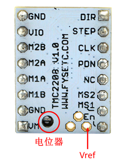 TMC2208电流设置