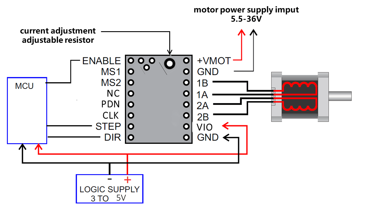 TMC2208 V1.2 FYSETC Stepstick Stepper Motor Driver Module Heat Sink 