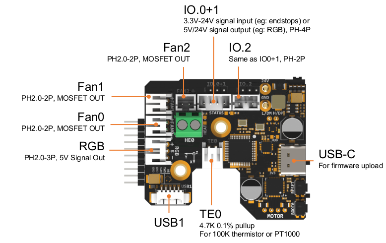 SB_Combo_V2_connector_top